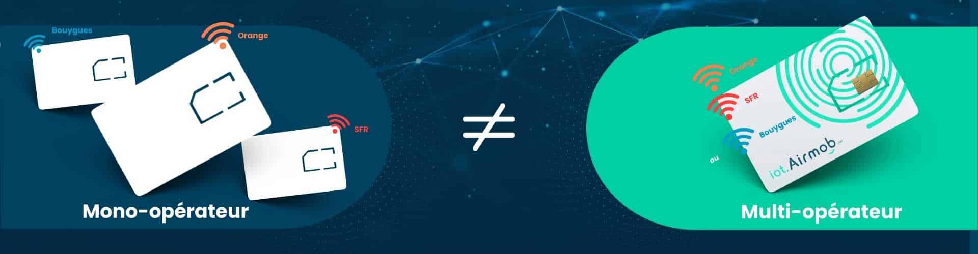 Carte SIM M2M mono-opérateur vs multi-opérateurs : comparatif