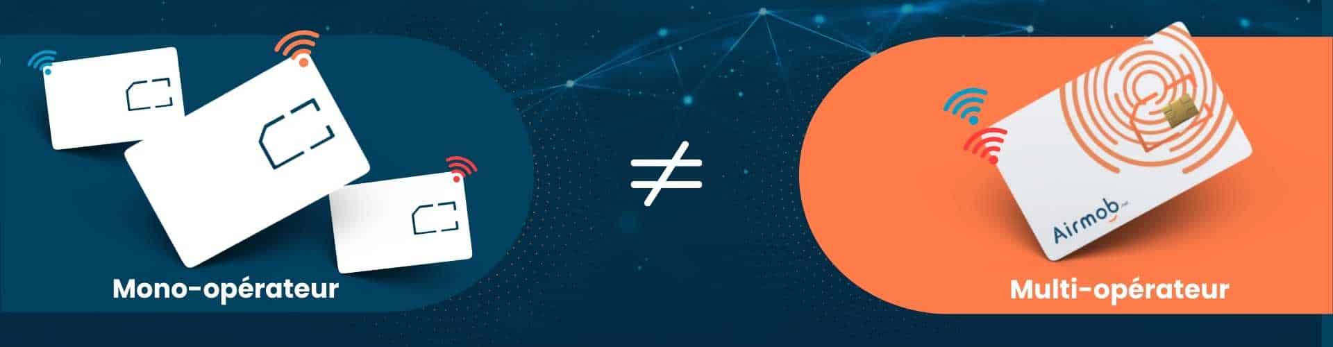 Carte SIM Data multi-opérateurs vs mono opérateurs